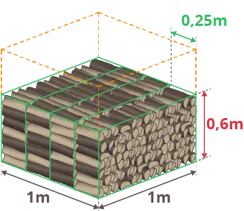 schema d'une stère de bois avec des bûche de 0,25m