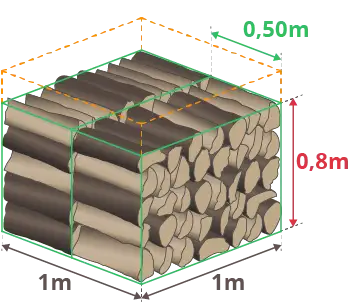 schema d'une stère de bois avec des bûche de 0,50m